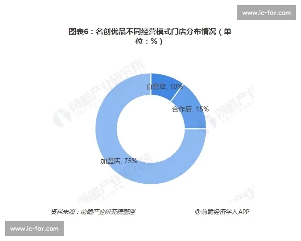 卡尔皮VS品牌全解析：从产品特色到市场竞争的深度剖析